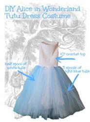 Alice in Wonderland Costume (DIY)