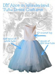 Alice in Wonderland Costume (DIY)